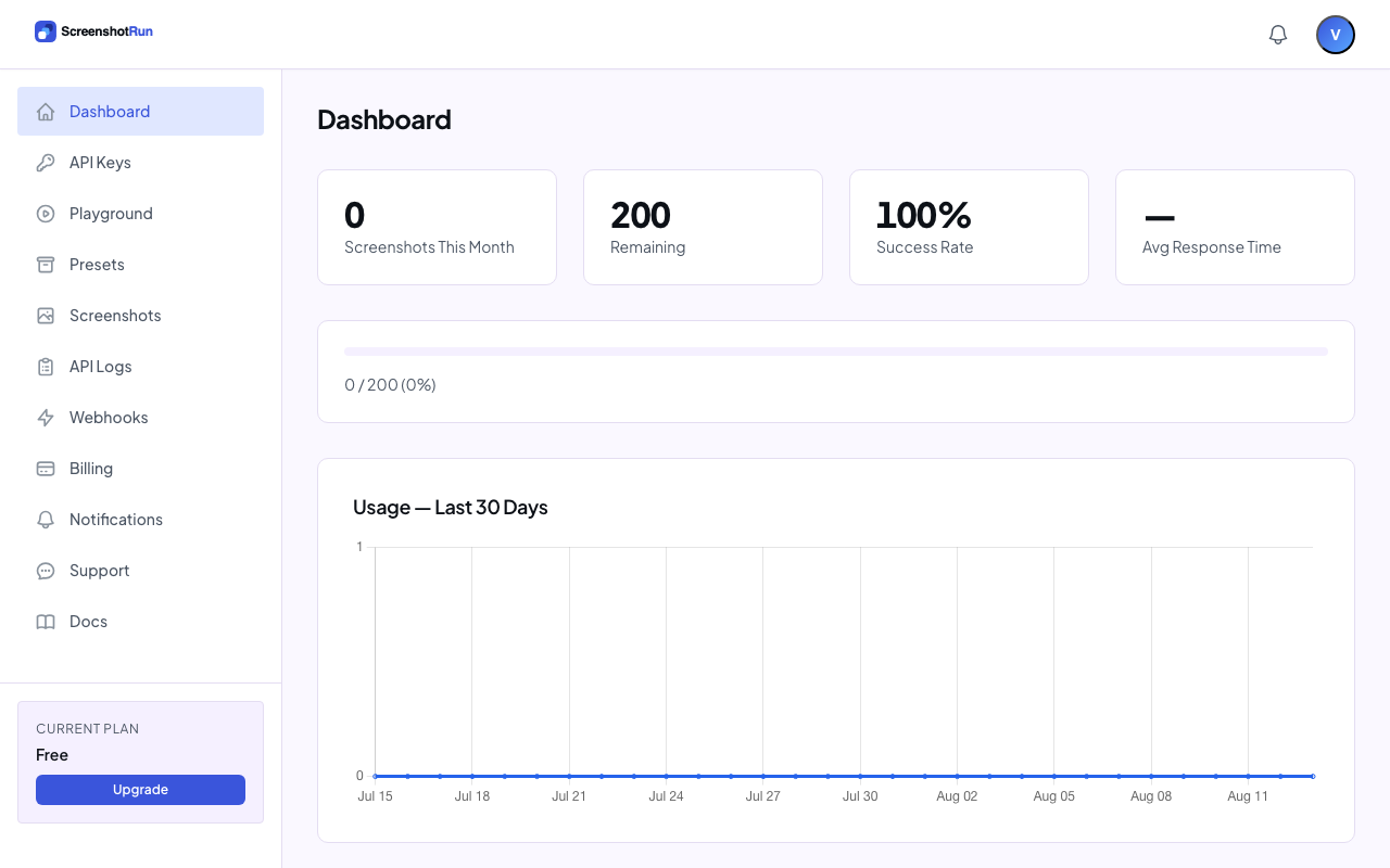 ScreenshotRun dashboard showing usage stats and navigation sidebar