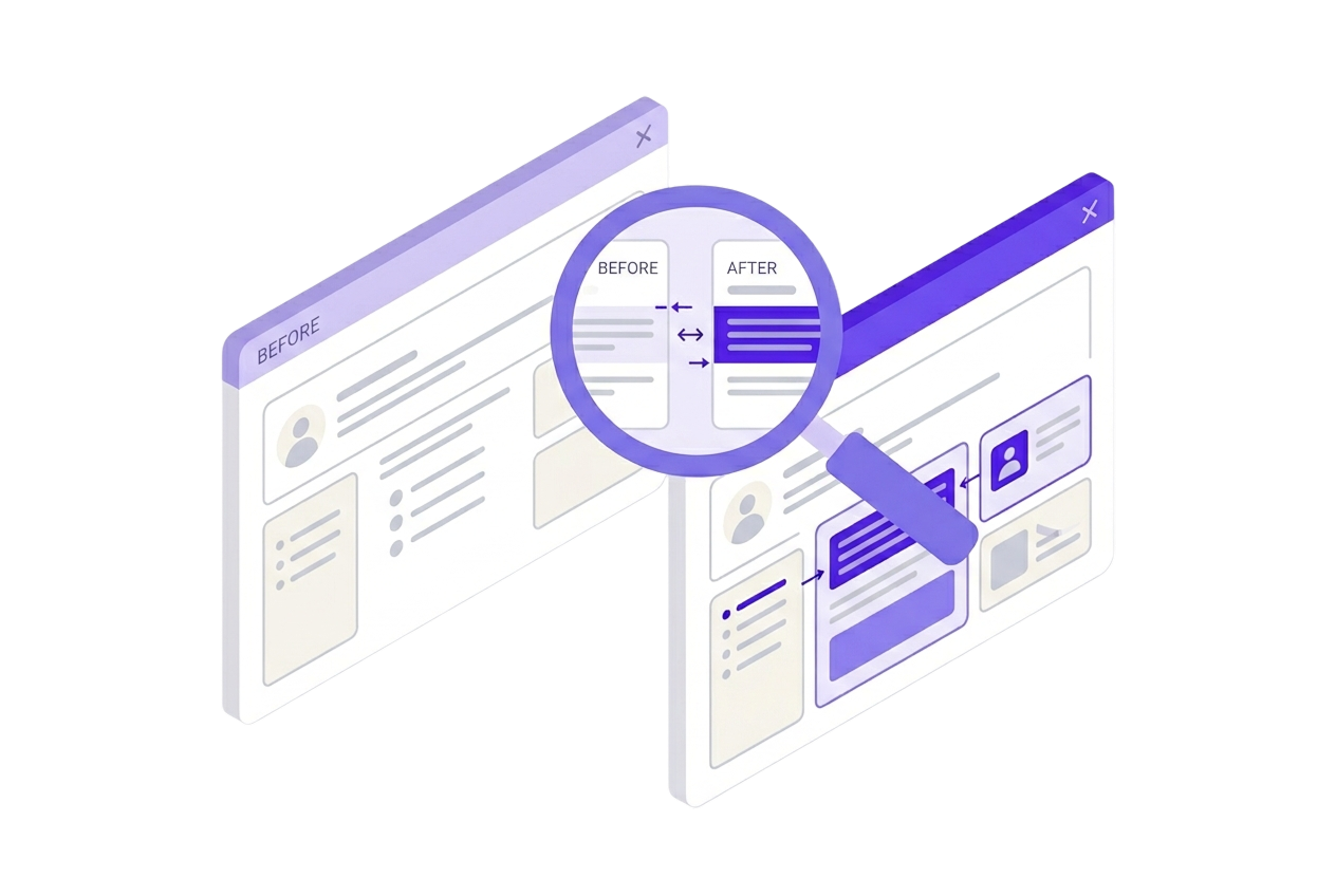Visual monitoring