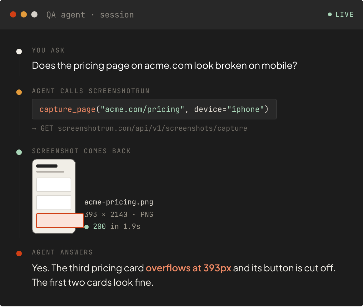 An AI agent session: the user asks whether a pricing page breaks on mobile, the agent calls ScreenshotRun, gets a 393 px wide screenshot back and answers that the third card overflows