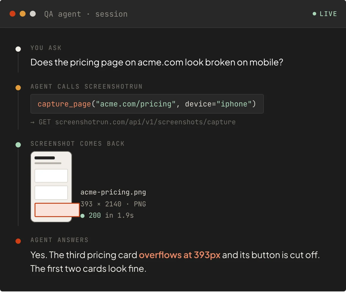 An AI agent session: the user asks whether a pricing page breaks on mobile, the agent calls ScreenshotRun, gets a 393 px wide screenshot back and answers that the third card overflows