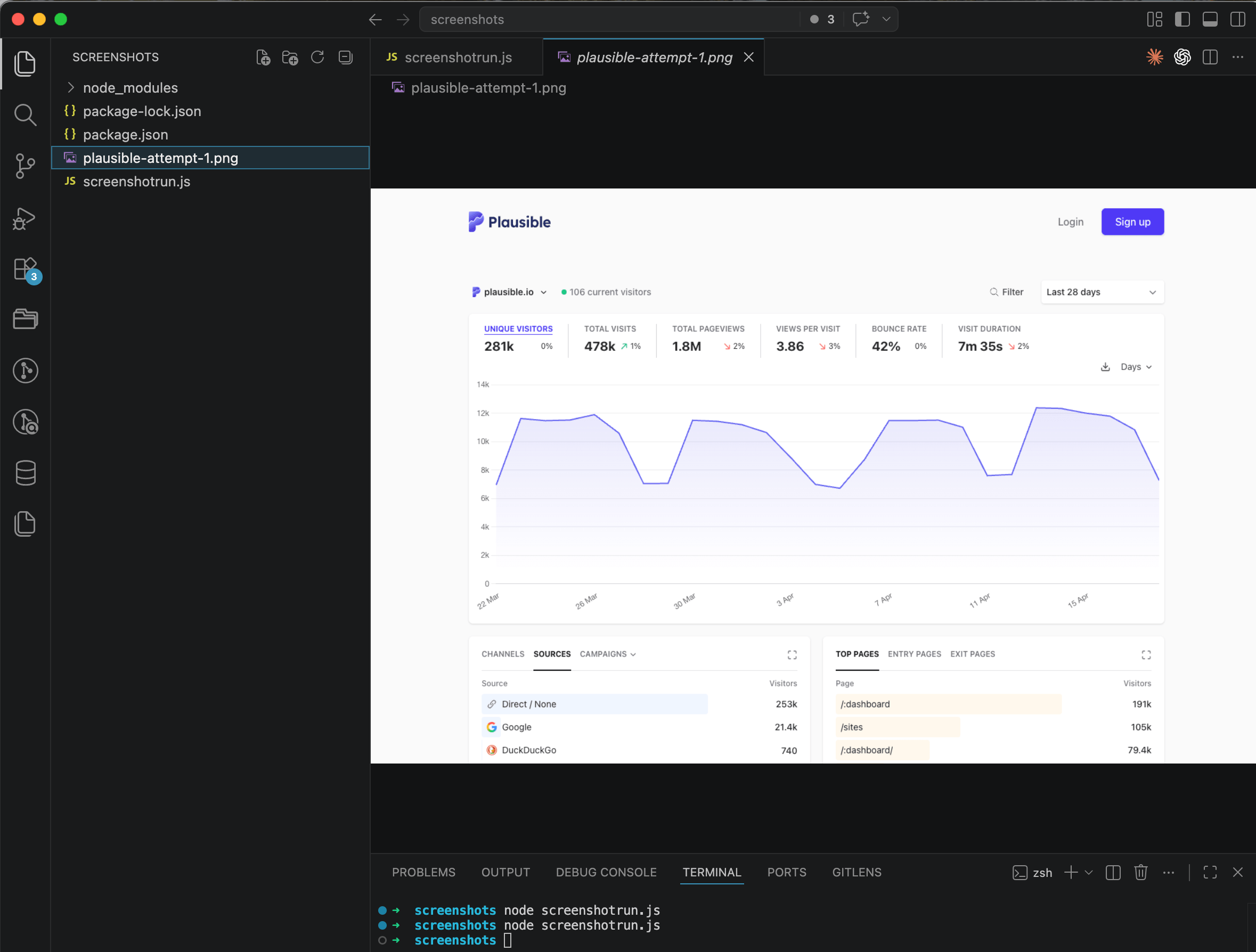 Same Plausible dashboard but fully populated: the Sources table shows Direct/None, Google, DuckDuckGo, chatgpt.com, GitHub, Bing, Brave, Reddit, and more, and the Top Pages table is filled with actual URLs