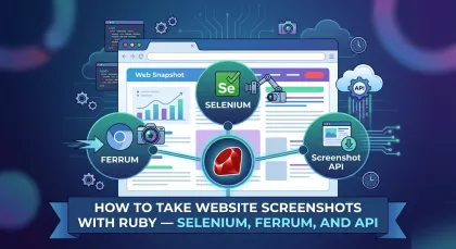 How to take website screenshots with Ruby — Selenium, Ferrum, and API