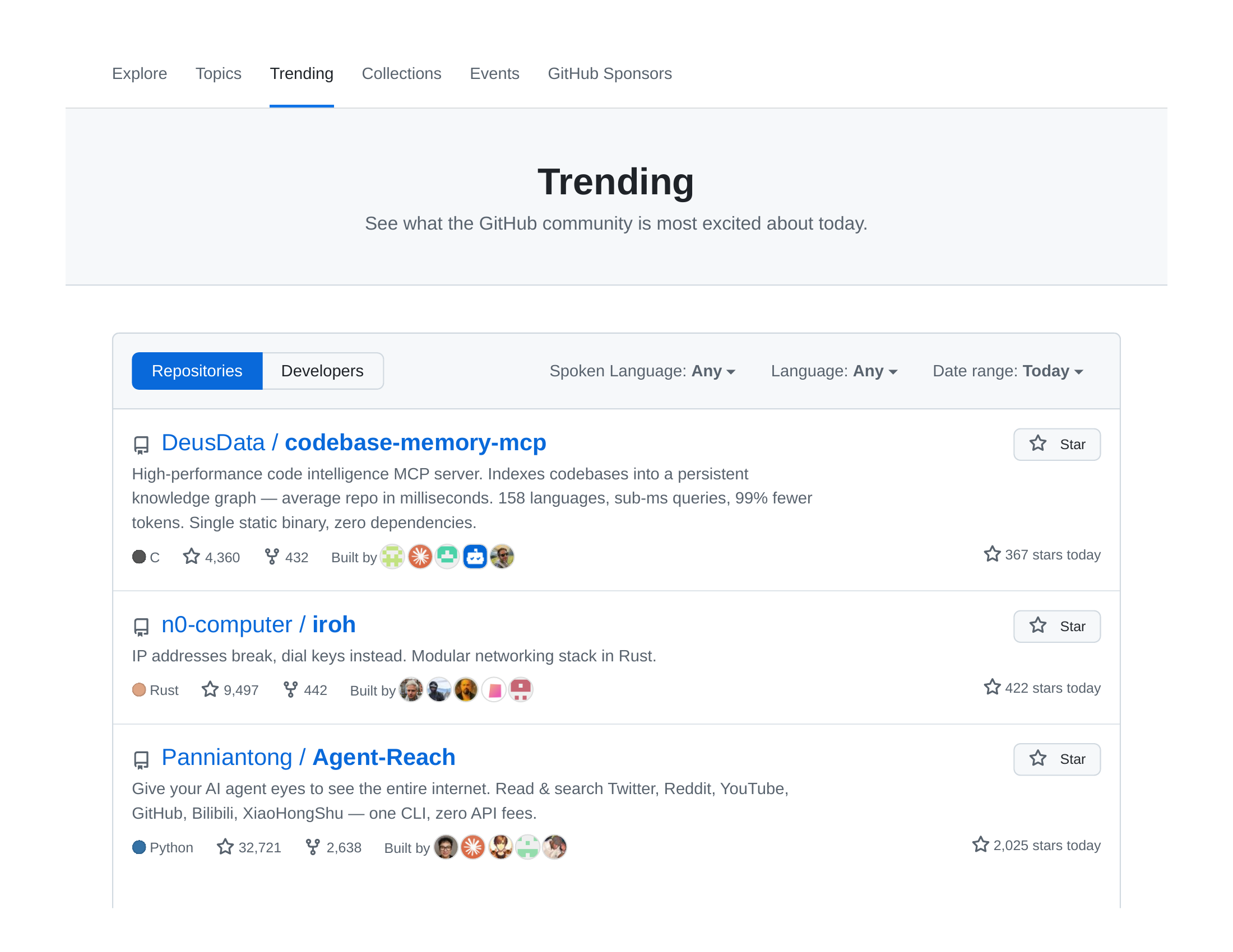 PDF generated from GitHub Trending — Letter landscape format showing wide content layout