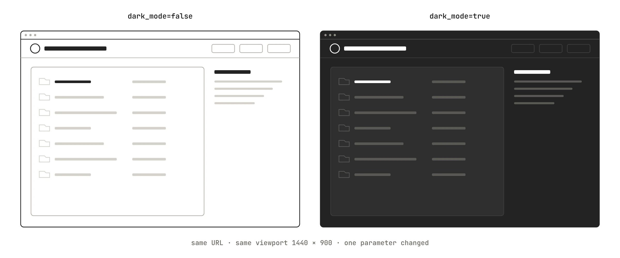 Side-by-side comparison of the same website captured with dark_mode=false and dark_mode=true